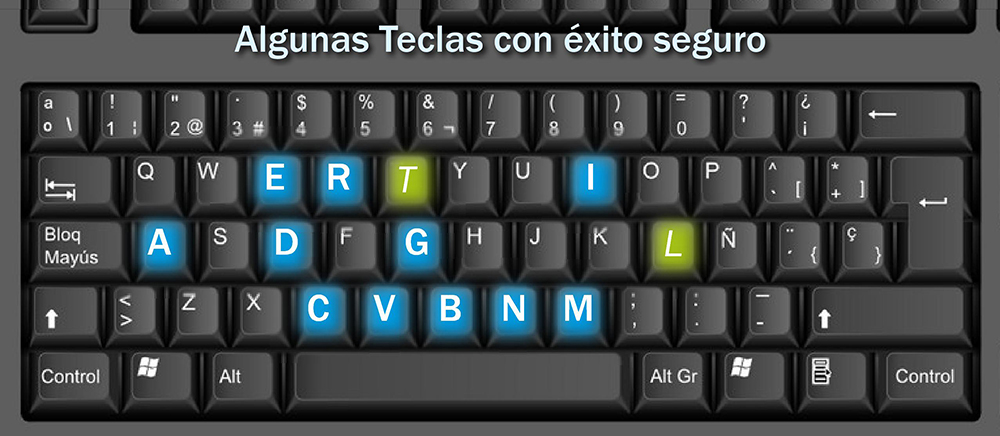 TECLADO algunas teclas con éxito seguro 1000